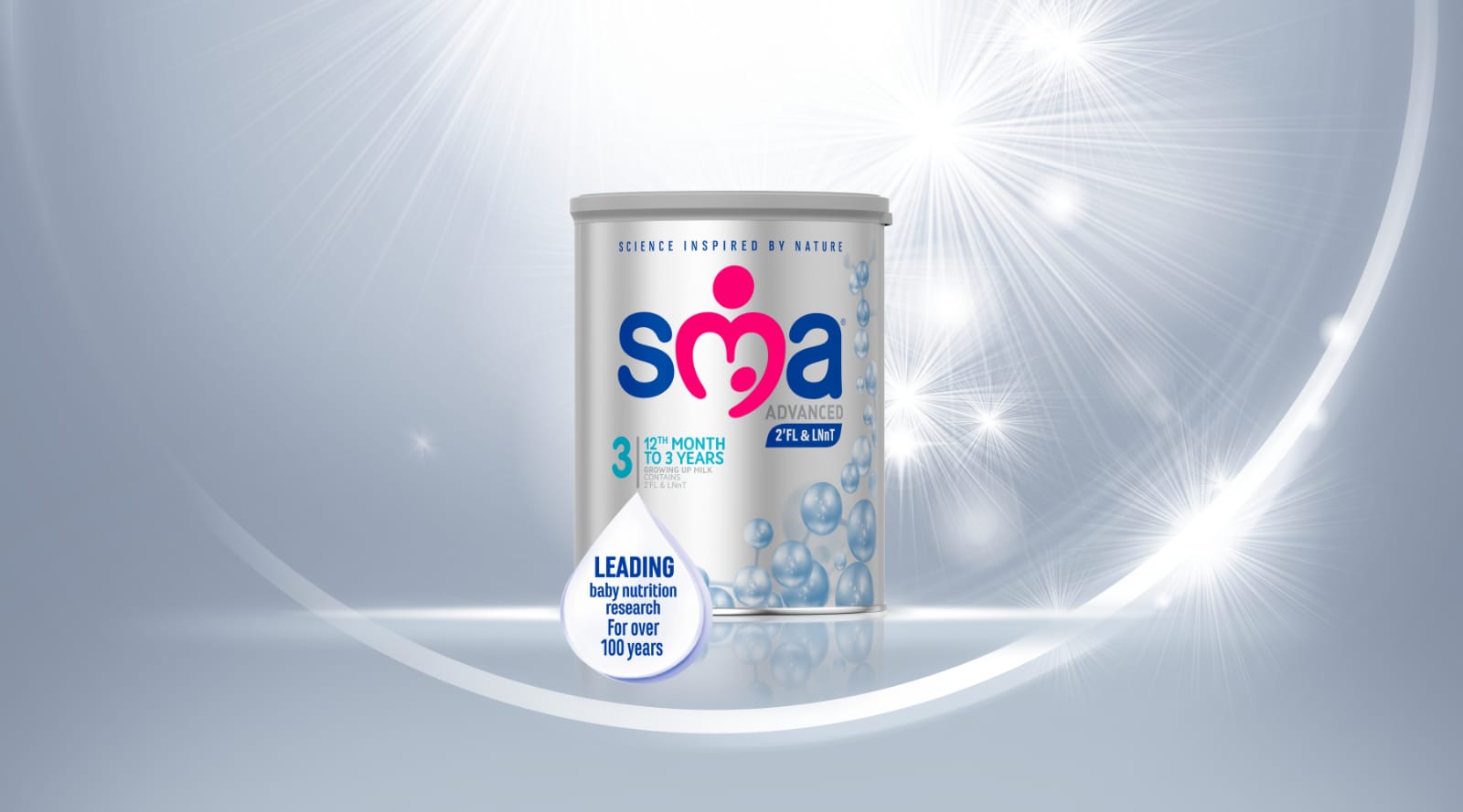 Milk is up перевести. Молоко sma. Sma формула. Молоко sma готовая. Sma Formula.