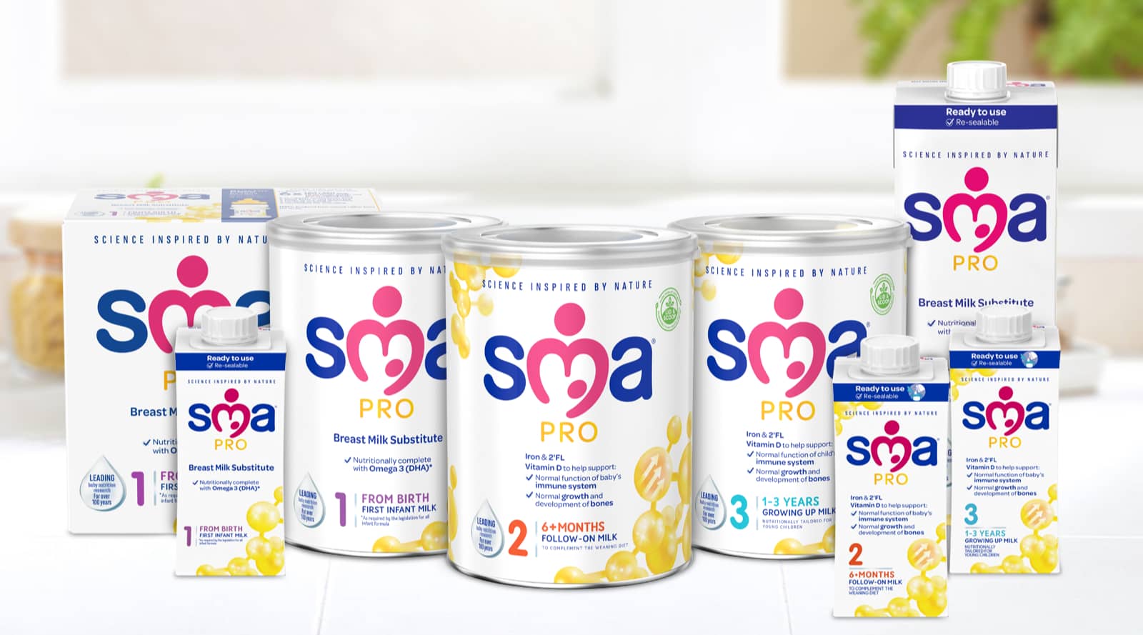 Sma sales pro 2