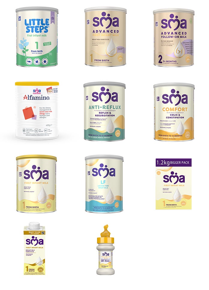 Recalled Products - Mobile