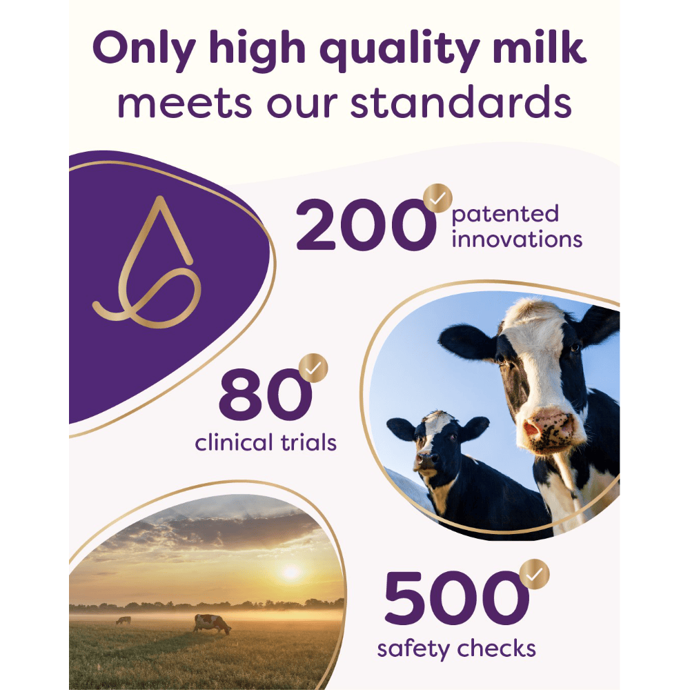 Quality standards information preview