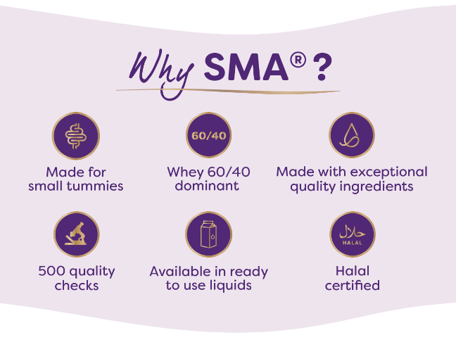 Why SMA Follow-on Milk benefits banner