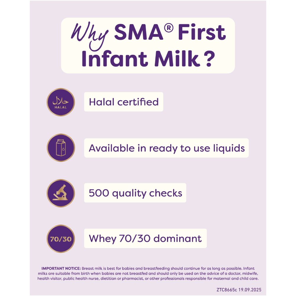 Image showing four benefits of SMA First Infant Milk