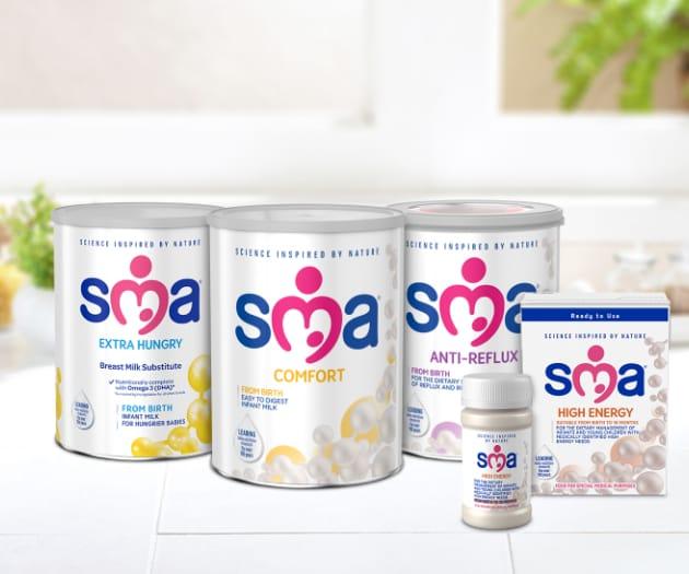 SMA Feeding Issues Range